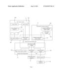 AUTOMATED NETWORK TRIGGERING-FORWARDING DEVICE diagram and image