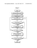 DATA PROCESSING DEVICE AND DATA PROCESSING METHOD diagram and image