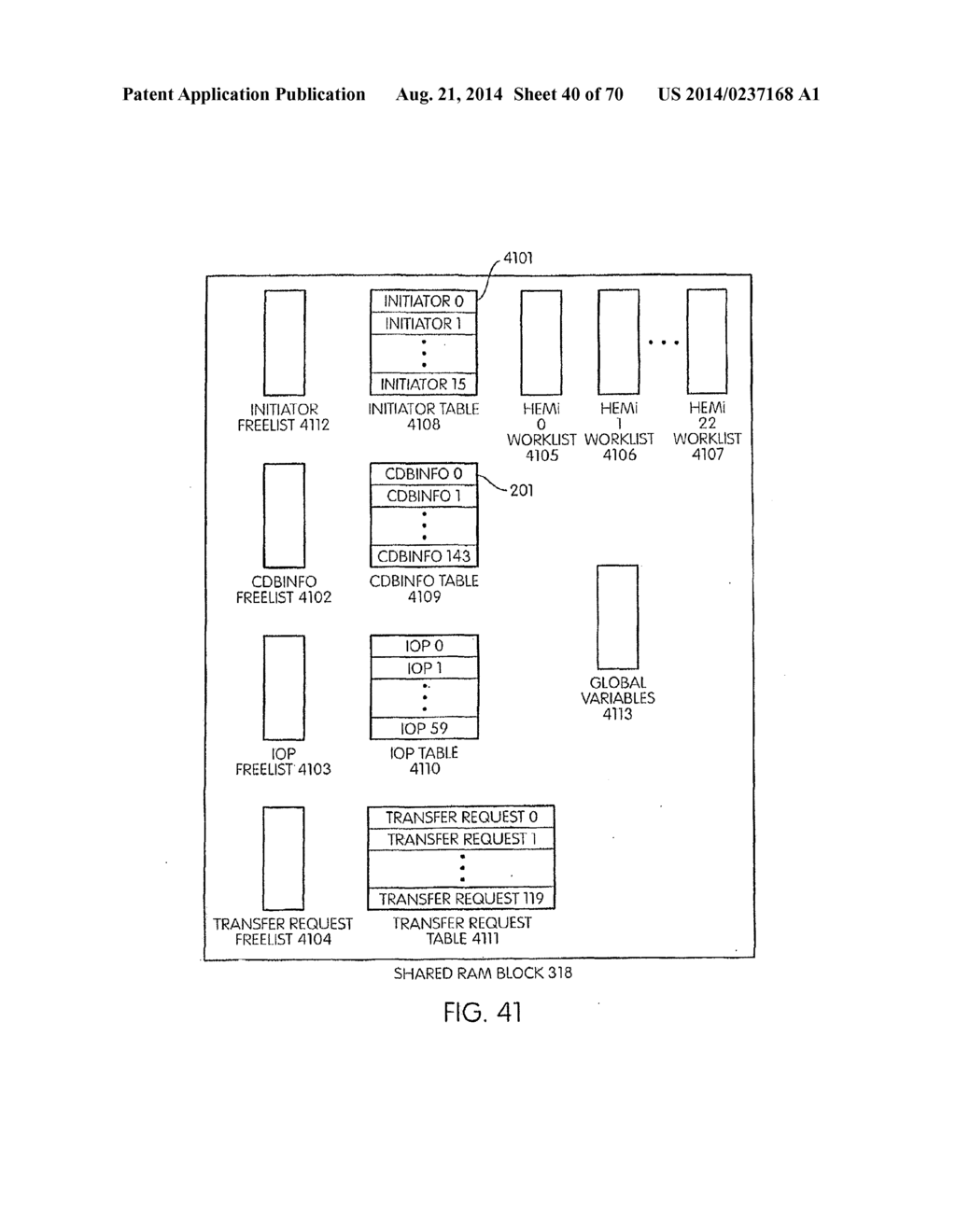 Mass Storage Controller Volatile Memory Containing Metadata Related to     Flash Memory Storage - diagram, schematic, and image 41