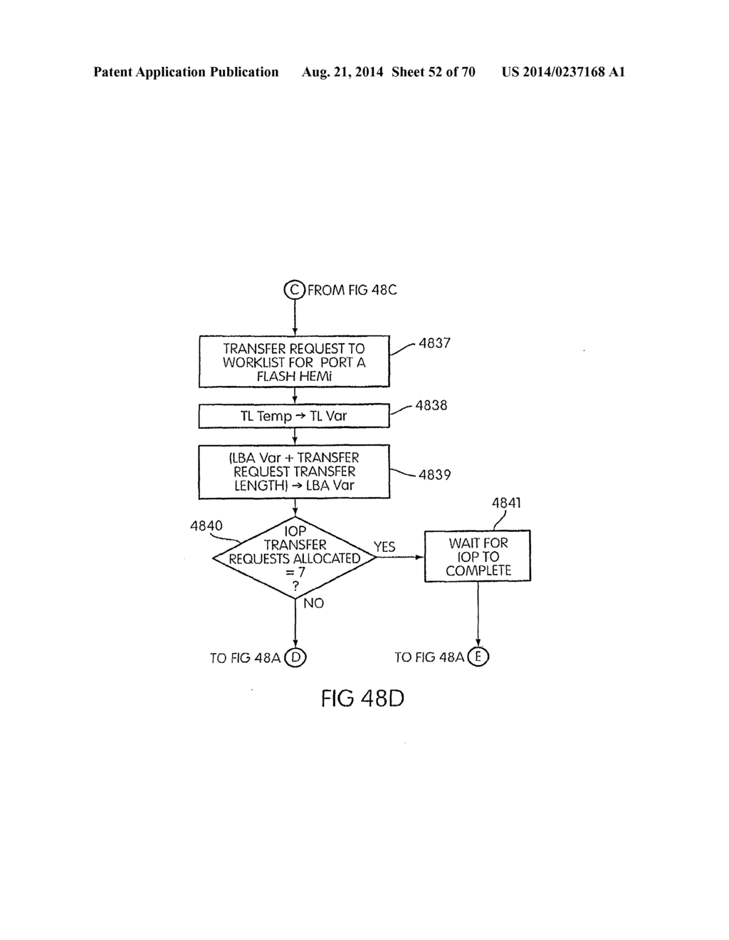 Mass Storage Controller Volatile Memory Containing Metadata Related to     Flash Memory Storage - diagram, schematic, and image 53