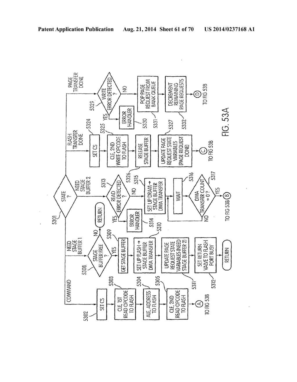 Mass Storage Controller Volatile Memory Containing Metadata Related to     Flash Memory Storage - diagram, schematic, and image 62