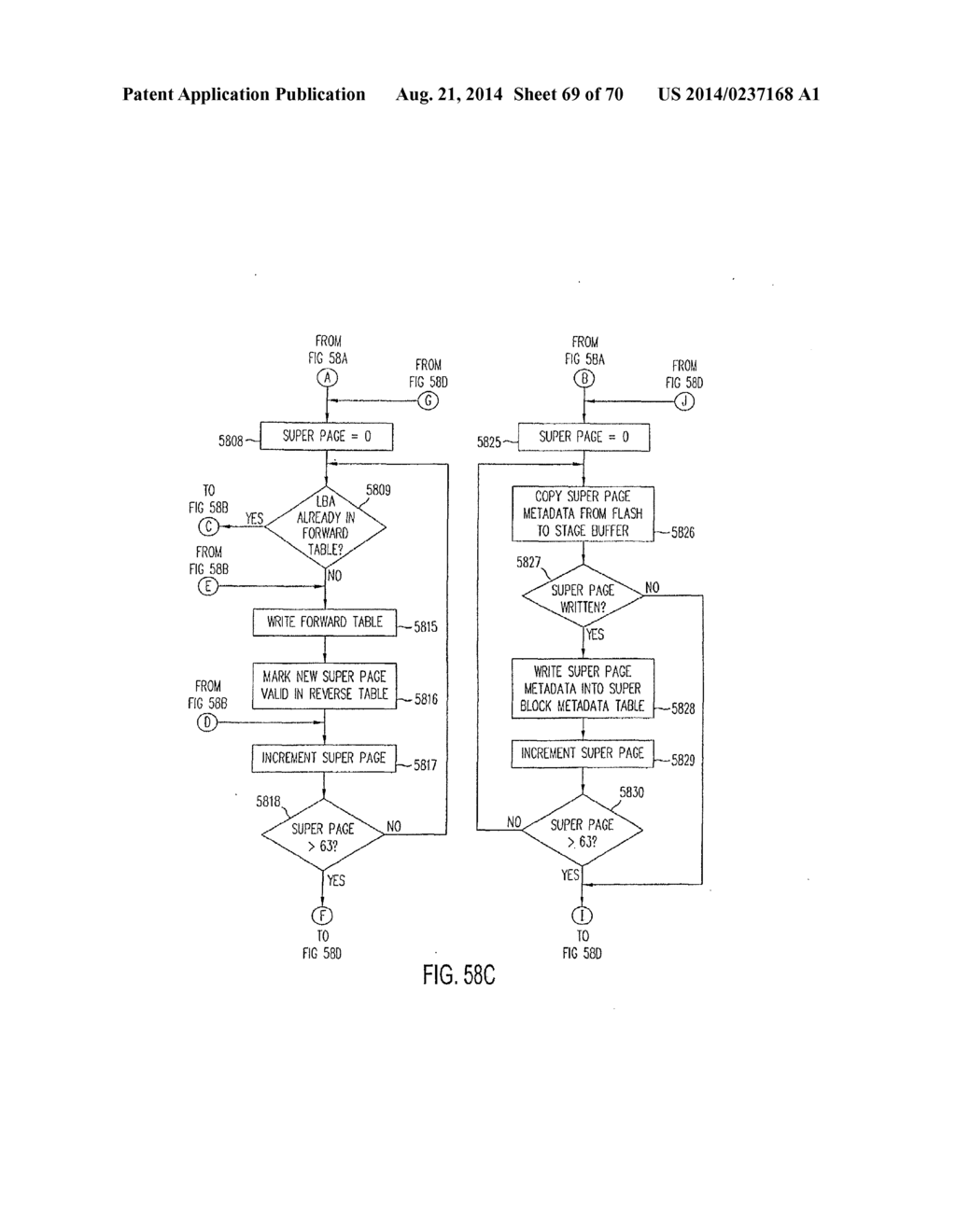 Mass Storage Controller Volatile Memory Containing Metadata Related to     Flash Memory Storage - diagram, schematic, and image 70