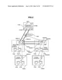 INFORMATION SYSTEM AND DATA TRANSFER METHOD OF INFORMATION SYSTEM diagram and image