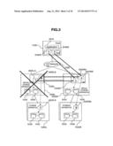 INFORMATION SYSTEM AND DATA TRANSFER METHOD OF INFORMATION SYSTEM diagram and image