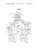 INFORMATION SYSTEM AND DATA TRANSFER METHOD OF INFORMATION SYSTEM diagram and image