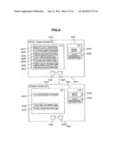 INFORMATION SYSTEM AND DATA TRANSFER METHOD OF INFORMATION SYSTEM diagram and image