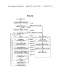 INFORMATION SYSTEM AND DATA TRANSFER METHOD OF INFORMATION SYSTEM diagram and image