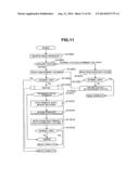 INFORMATION SYSTEM AND DATA TRANSFER METHOD OF INFORMATION SYSTEM diagram and image