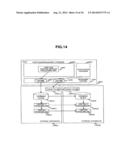 INFORMATION SYSTEM AND DATA TRANSFER METHOD OF INFORMATION SYSTEM diagram and image