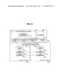 INFORMATION SYSTEM AND DATA TRANSFER METHOD OF INFORMATION SYSTEM diagram and image