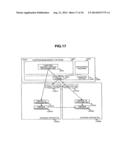 INFORMATION SYSTEM AND DATA TRANSFER METHOD OF INFORMATION SYSTEM diagram and image