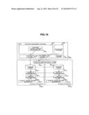 INFORMATION SYSTEM AND DATA TRANSFER METHOD OF INFORMATION SYSTEM diagram and image