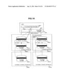 INFORMATION SYSTEM AND DATA TRANSFER METHOD OF INFORMATION SYSTEM diagram and image