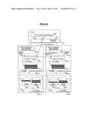 INFORMATION SYSTEM AND DATA TRANSFER METHOD OF INFORMATION SYSTEM diagram and image