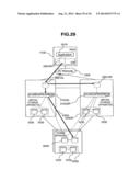 INFORMATION SYSTEM AND DATA TRANSFER METHOD OF INFORMATION SYSTEM diagram and image