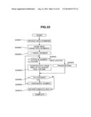 INFORMATION SYSTEM AND DATA TRANSFER METHOD OF INFORMATION SYSTEM diagram and image