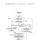 INFORMATION SYSTEM AND DATA TRANSFER METHOD OF INFORMATION SYSTEM diagram and image