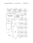 EFFICIENT VALIDATION OF COHERENCY BETWEEN PROCESSOR CORES AND ACCELERATORS     IN COMPUTER SYSTEMS diagram and image