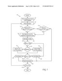 EFFICIENT VALIDATION OF COHERENCY BETWEEN PROCESSOR CORES AND ACCELERATORS     IN COMPUTER SYSTEMS diagram and image