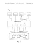 DATA REPLICATION WITH DYNAMIC COMPRESSION diagram and image