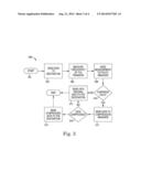 DATA REPLICATION WITH DYNAMIC COMPRESSION diagram and image