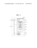 SYSTEM FOR PREVENTING DUPLICATION OF AUTONOMOUS DISTRIBUTED FILES, STORAGE     DEVICE UNIT, AND DATA ACCESS METHOD diagram and image