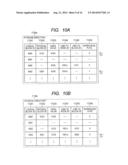 SYSTEM FOR PREVENTING DUPLICATION OF AUTONOMOUS DISTRIBUTED FILES, STORAGE     DEVICE UNIT, AND DATA ACCESS METHOD diagram and image