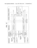 SYSTEM FOR PREVENTING DUPLICATION OF AUTONOMOUS DISTRIBUTED FILES, STORAGE     DEVICE UNIT, AND DATA ACCESS METHOD diagram and image