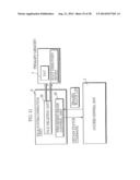 SEMICONDUCTOR MEMORY CARD ACCESS APPARATUS, A COMPUTER-READABLE RECORDING     MEDIUM, AN INITIALIZATION METHOD, AND A SEMICONDUCTOR MEMORY CARD diagram and image