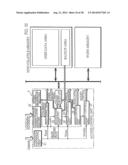 SEMICONDUCTOR MEMORY CARD ACCESS APPARATUS, A COMPUTER-READABLE RECORDING     MEDIUM, AN INITIALIZATION METHOD, AND A SEMICONDUCTOR MEMORY CARD diagram and image