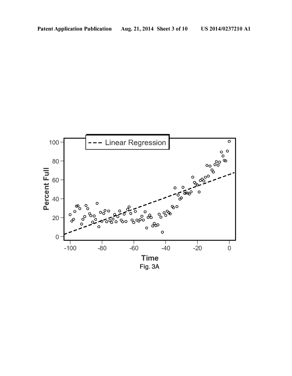 CAPACITY FORECASTING FOR BACKUP STORAGE - diagram, schematic, and image 04