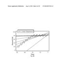 CAPACITY FORECASTING FOR BACKUP STORAGE diagram and image