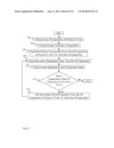 CAPACITY FORECASTING FOR BACKUP STORAGE diagram and image