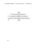 CAPACITY FORECASTING FOR BACKUP STORAGE diagram and image