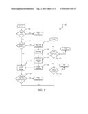 Configuring a Trusted Platform Module diagram and image