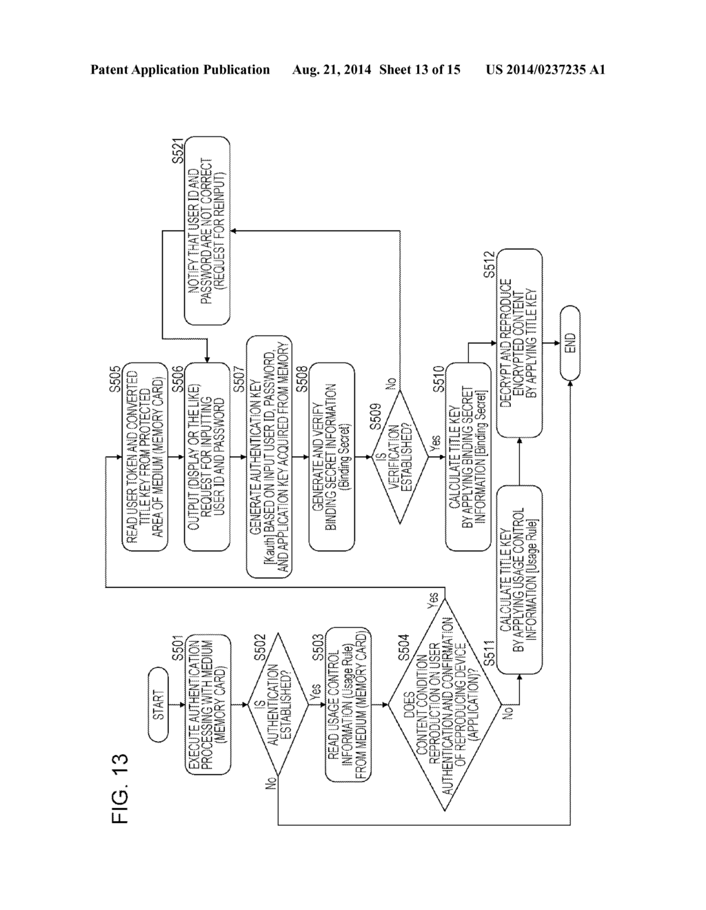 INFORMATION PROCESSING DEVICE, INFORMATION STORAGE DEVICE, SERVER,     INFORMATION PROCESSING SYSTEM, INFORMATION PROCESSING METHOD, AND PROGRAM - diagram, schematic, and image 14