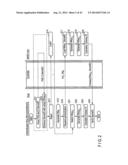 DEVICE AND AUTHENTICATION METHOD THEREFOR diagram and image