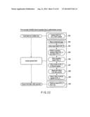 DEVICE AND AUTHENTICATION METHOD THEREFOR diagram and image