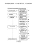 DEVICE AND AUTHENTICATION METHOD THEREFOR diagram and image