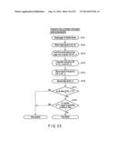 DEVICE AND AUTHENTICATION METHOD THEREFOR diagram and image