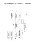 MOBILE COMMUNICATION SYSTEM IMPLEMENTING INTEGRATION OF MULTIPLE LOGINS OF     MOBILE DEVICE APPLICATIONS diagram and image