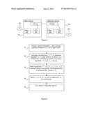 CRYPTOGRAPHIC DEVICES AND METHODS FOR GENERATING AND VERIFYING LINEARLY     HOMOMORPHIC STRUCTURE-PRESERVING SIGNATURES diagram and image