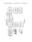 SYSTEMS/METHODS OF ENCRYPTION diagram and image