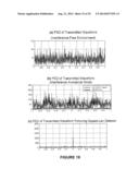 SYSTEMS/METHODS OF ENCRYPTION diagram and image