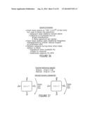 SYSTEMS/METHODS OF ENCRYPTION diagram and image