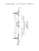 SYSTEMS/METHODS OF ENCRYPTION diagram and image