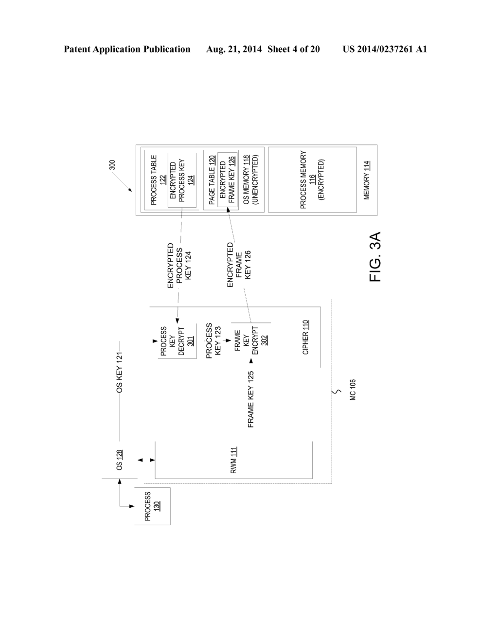 PROCESS AUTHENTICATED MEMORY PAGE ENCRYPTION - diagram, schematic, and image 05