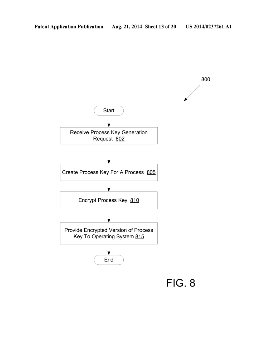 PROCESS AUTHENTICATED MEMORY PAGE ENCRYPTION - diagram, schematic, and image 14