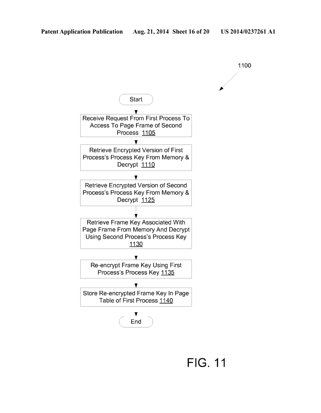 PROCESS AUTHENTICATED MEMORY PAGE ENCRYPTION - diagram, schematic, and image 17