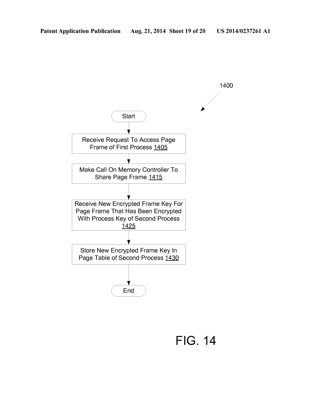 PROCESS AUTHENTICATED MEMORY PAGE ENCRYPTION - diagram, schematic, and image 20